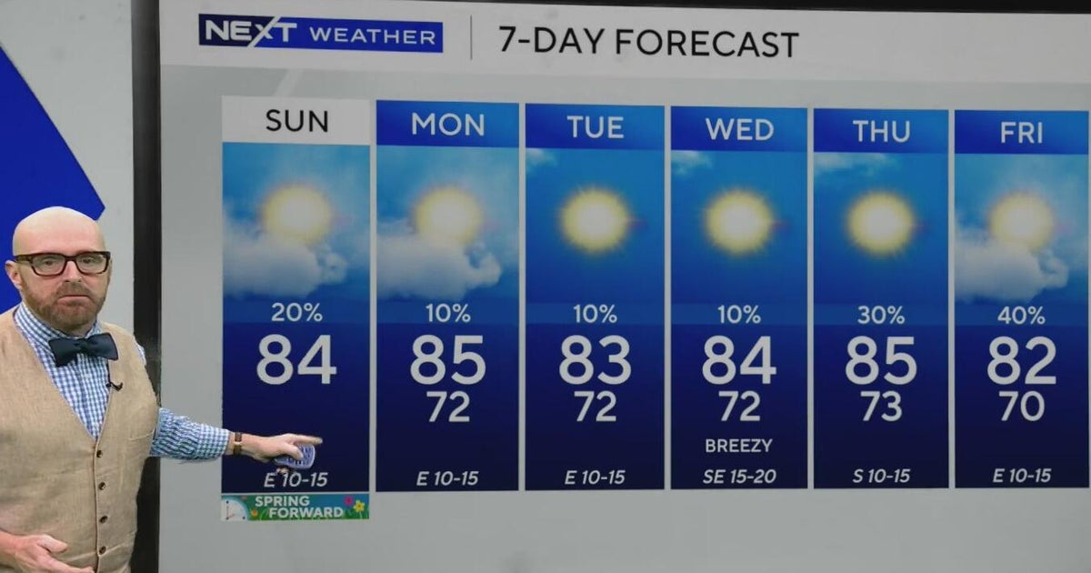 Rain chances set to increase in South Florida with warm, breezy ...