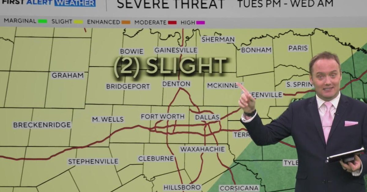 Severe storm threat returns Tuesday for North Texas with hail, flooding ...