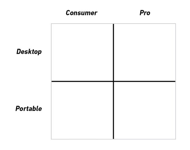apple-fig-1-quadrant.jpg 