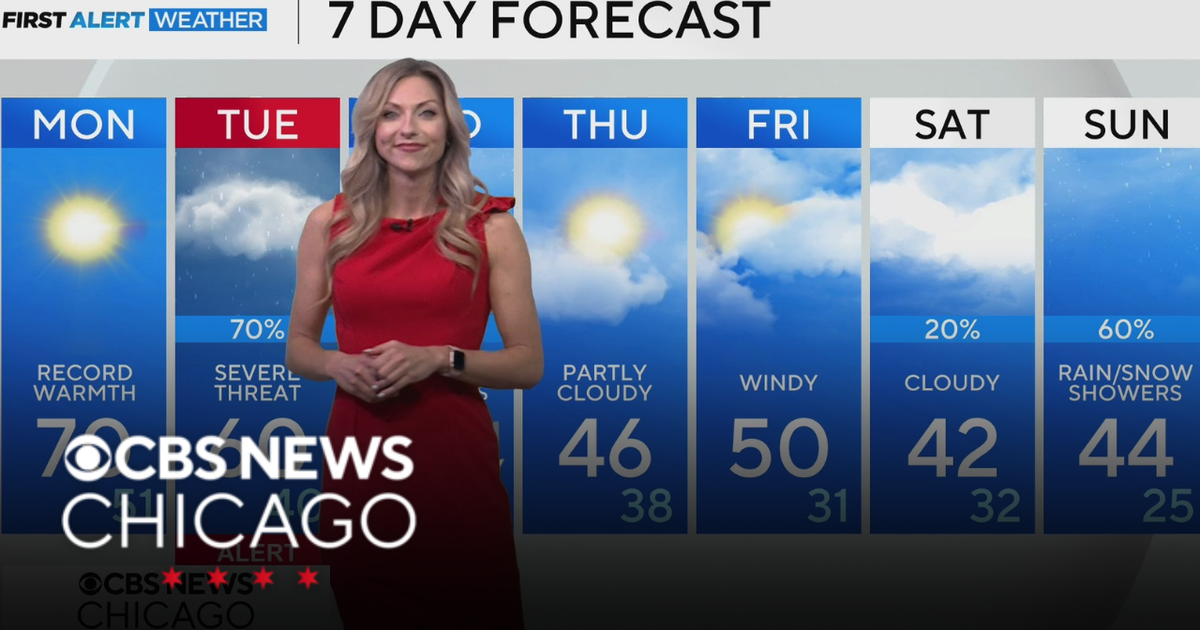 Record warmth on the way for Chicago - CBS Chicago