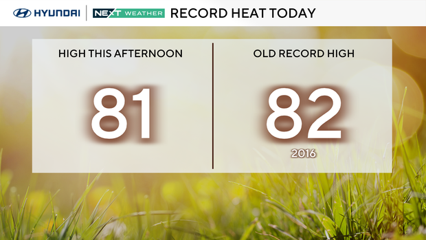 record-heat.png 