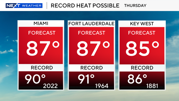 record-heat-possible-3-city.png 