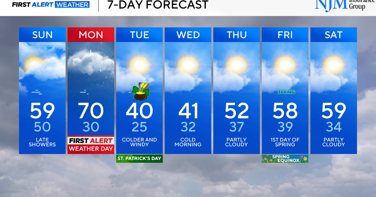 A Calm Sunday before Dangerous Storms in Maryland on Monday