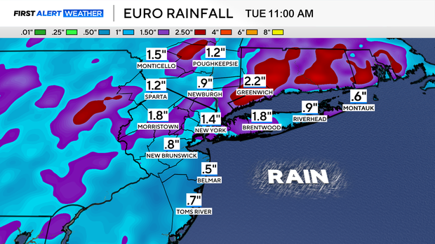fa-futurecast-rainfall-euro.png