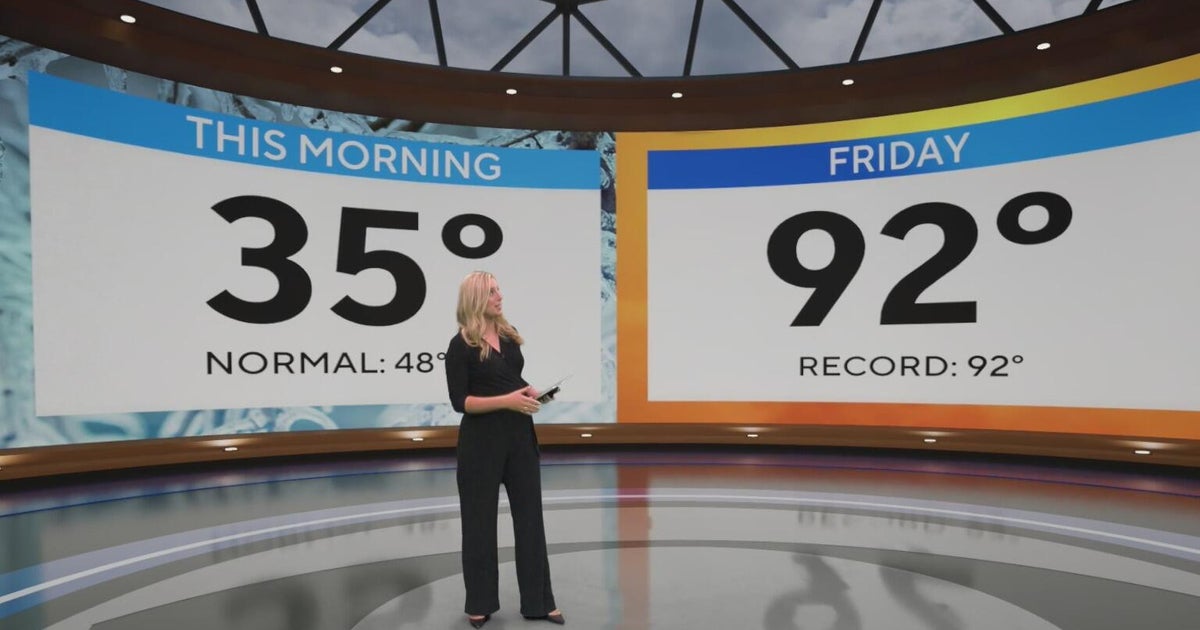 Temperatures in the 90s? Record-breaking heat on deck for North Texas ...
