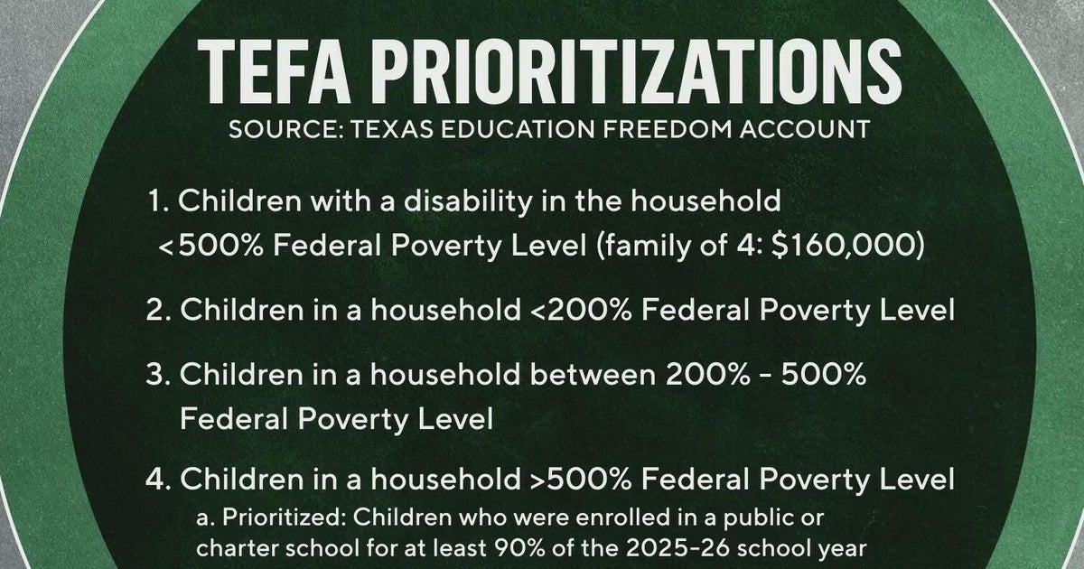 Families face deadline for school voucher program for 2026-2027 school ...