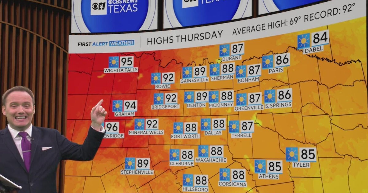 North Texas heat surge brings 90s, record temps possible this weekend ...