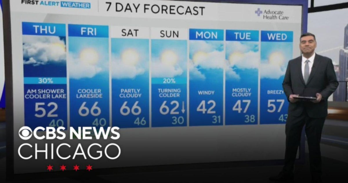 Tracking warmer temps in Chicago by week's end - CBS Chicago