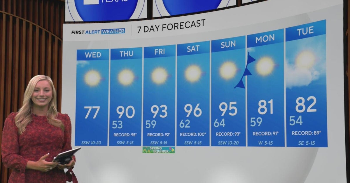 Temperatures in the 90s may break records across North Texas to end ...