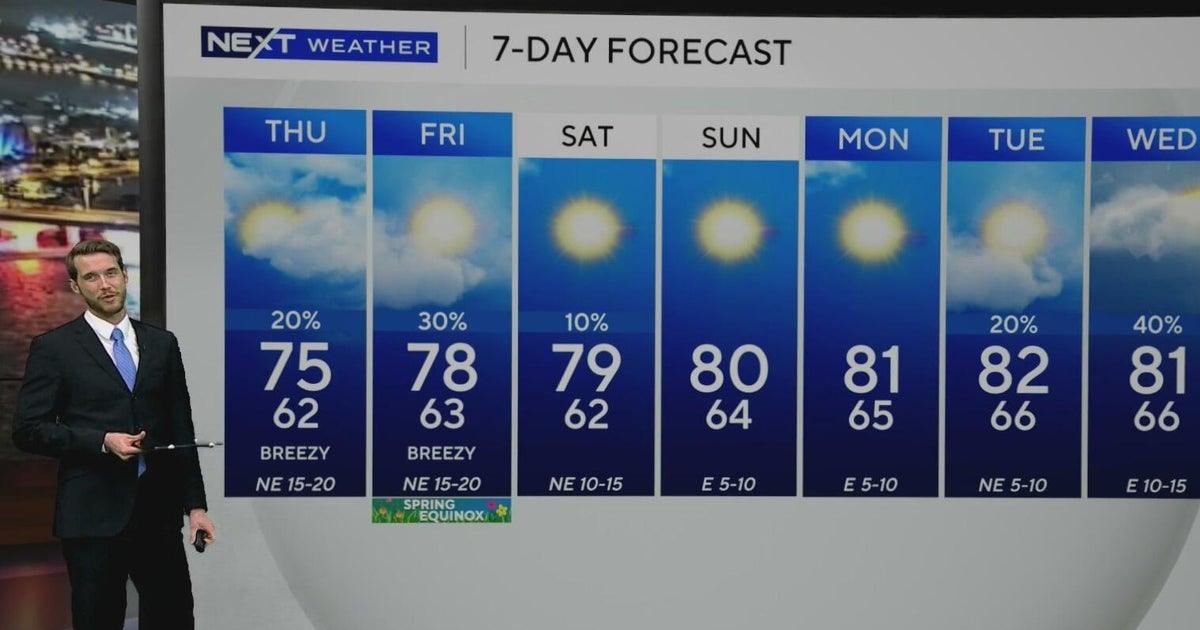 Temperatures set to warm up in South Florida as rip current risks ...