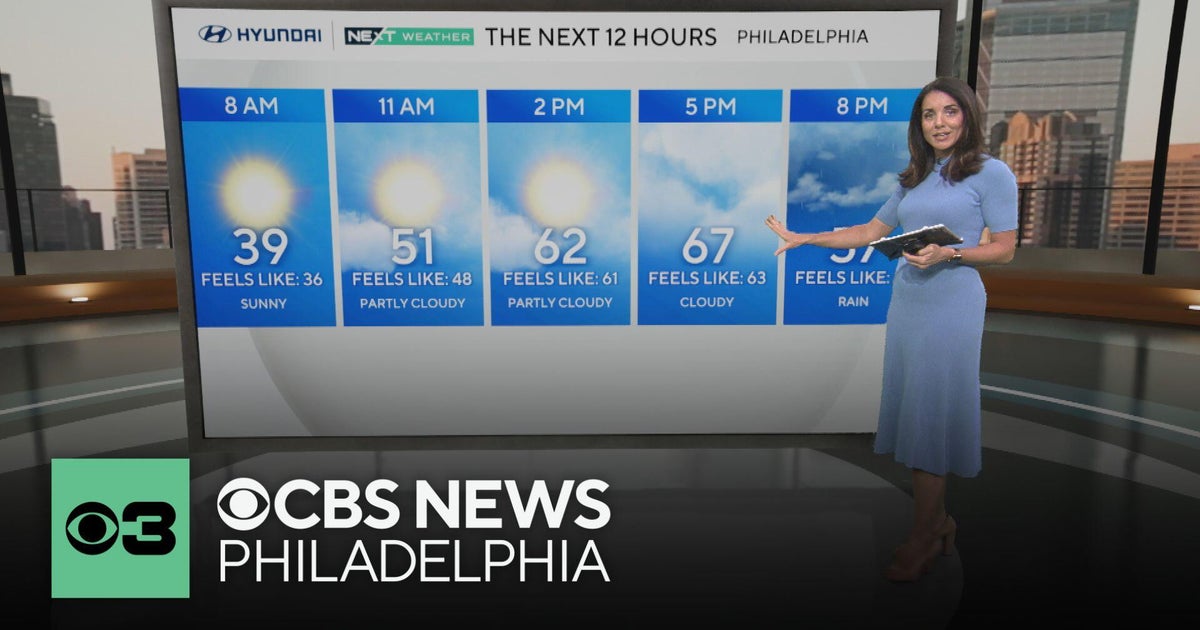 Hitting the 60s on the first day of spring; Philadelphia area will see rainy weather Friday night
