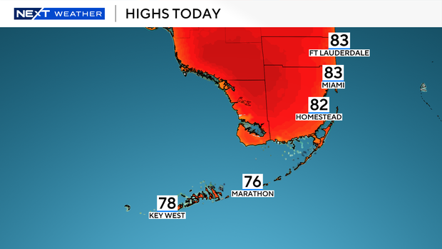 highs-today.png 