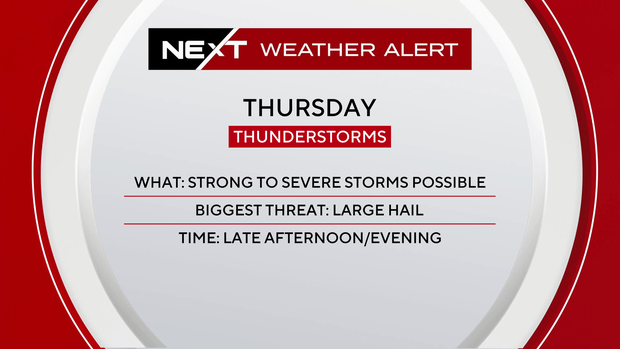 CBS Detroit NEXT Weather March 25 