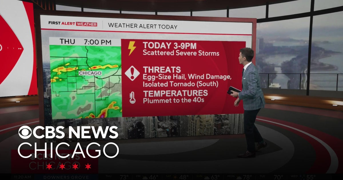 Chicago weather: Thursday afternoon storm threat