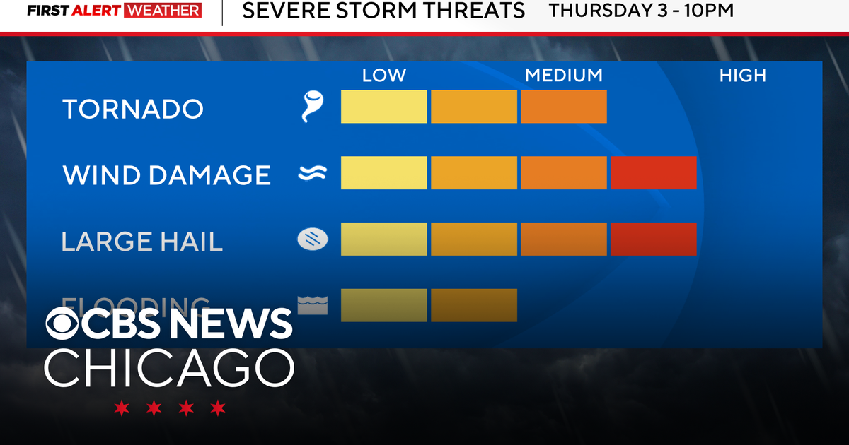 Severe storms possible in Chicago area Thursday afternoon and evening ...