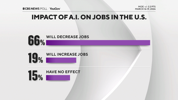 ai-impact-on-jobs.png 