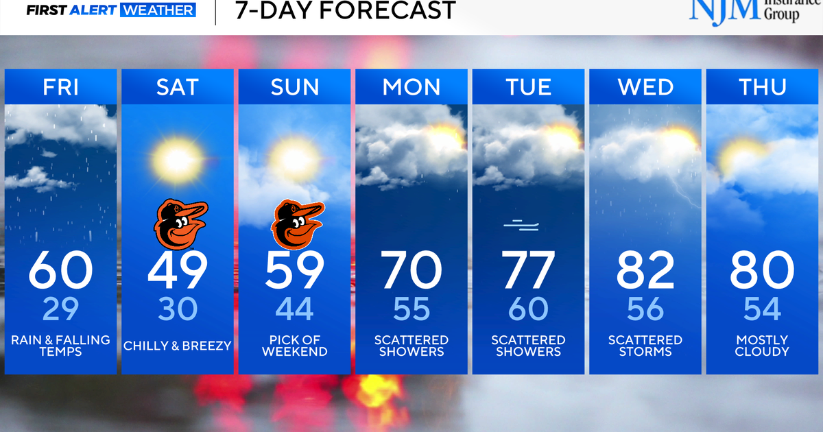 Rain moves into Maryland Thursday night, temperatures crash on Friday