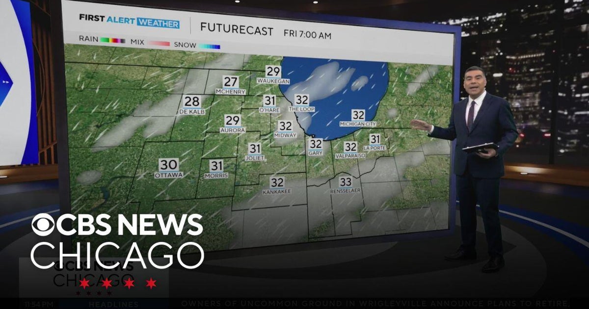 Chicago weather: cold & blustery Friday - CBS Chicago