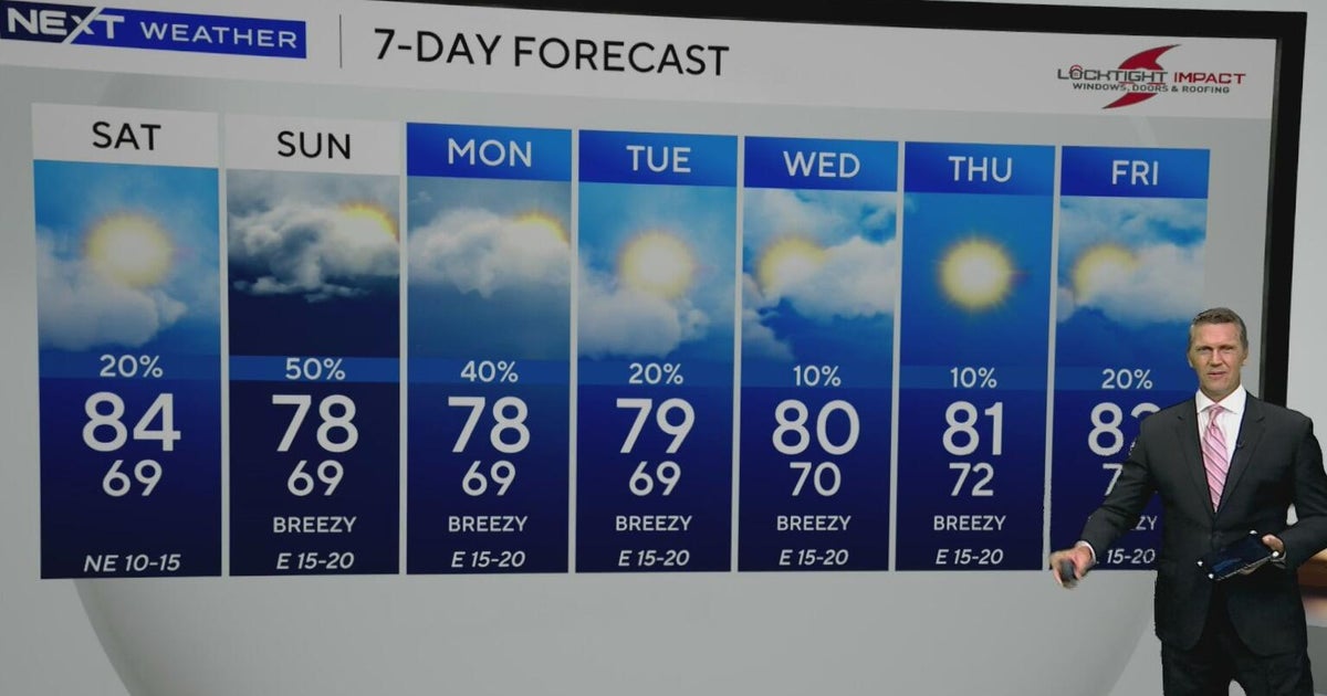 Stormy weekend ahead in South Florida as big events are ocurring