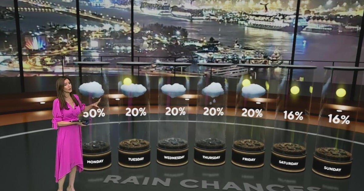 Showers push across South Florida Monday but rain chances will drop ...