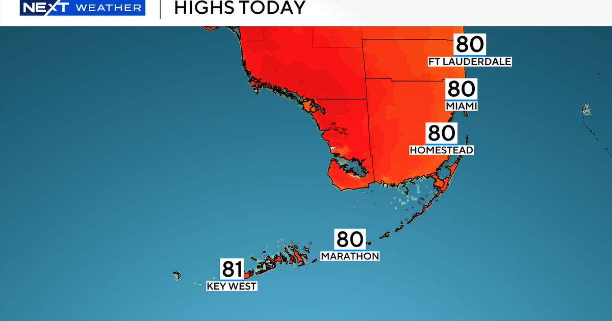 Showers possible in South Florida Tuesday before higher rain chances return later this week