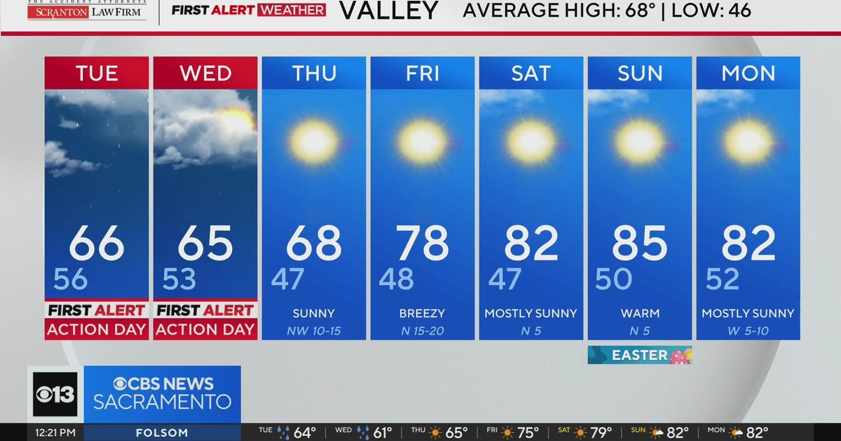 Tuesday afternoon Northern California weather forecast - March 31, 2026