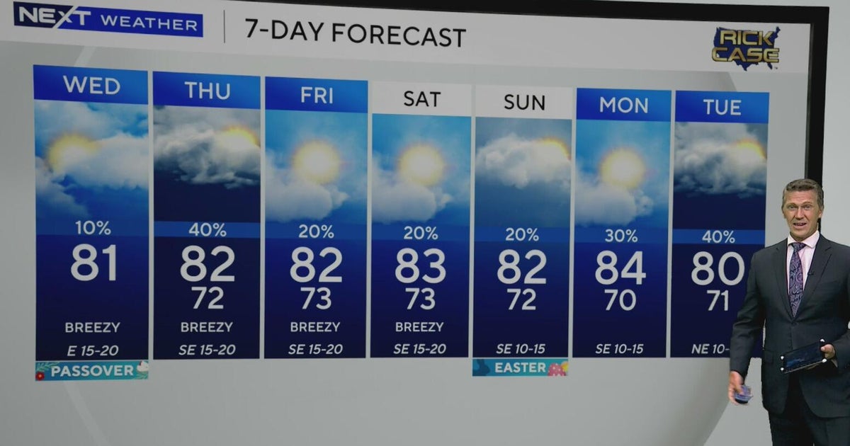 Rain chances could decrease in South Florida for Easter weekend