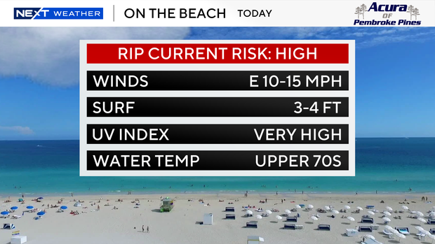 beach-forecast.png 