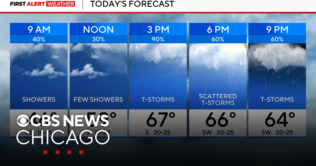 Chicago weather: Severe storms move out overnight - CBS Chicago