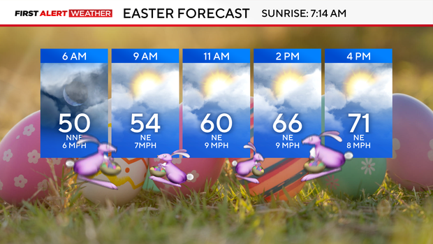 easter-weekend-forecast.png 