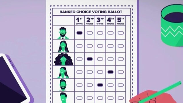 ranked-choice-voting.jpg 