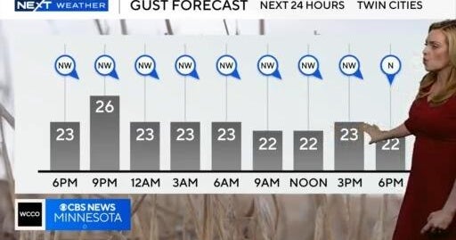 6 p.m. Minnesota forecast from April 5, 2026 | NEXT Weather