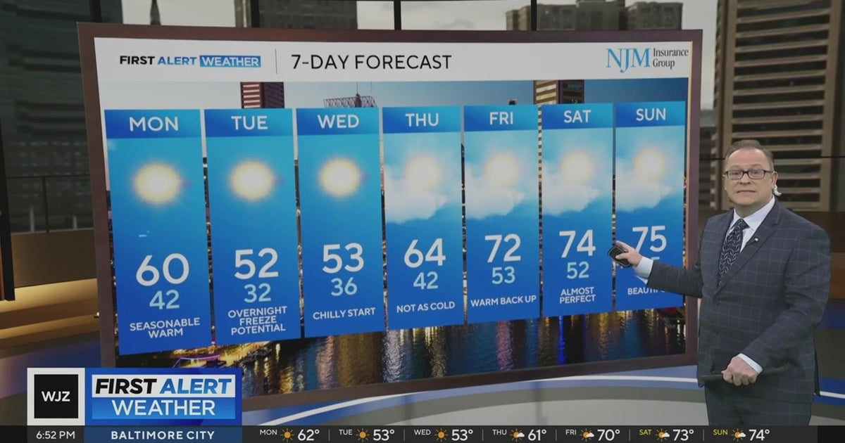 Temperatures cool-down in Maryland after rainy Easter Sunday