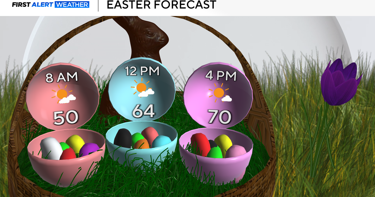 A mild week ahead after a great Easter Sunday