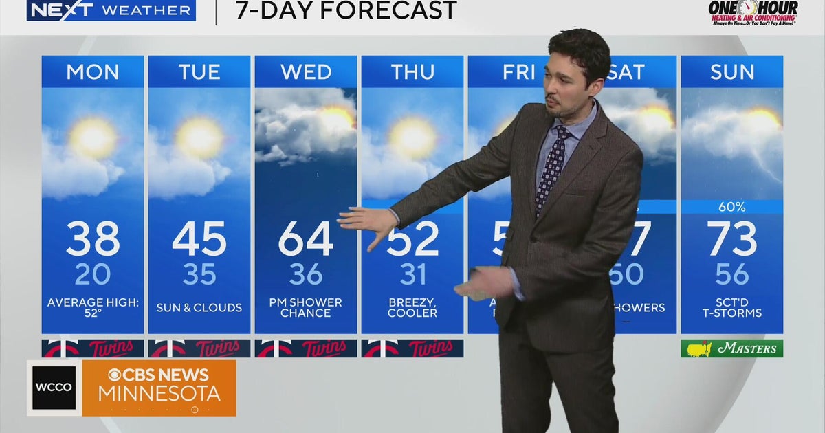 NEXT Weather: 5 a.m. report for Minnesota from April 6, 2026