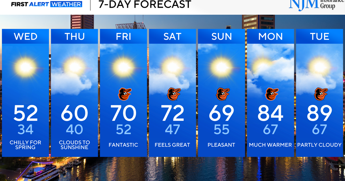 Freezing cold in Maryland Tuesday night before spring weekend weather