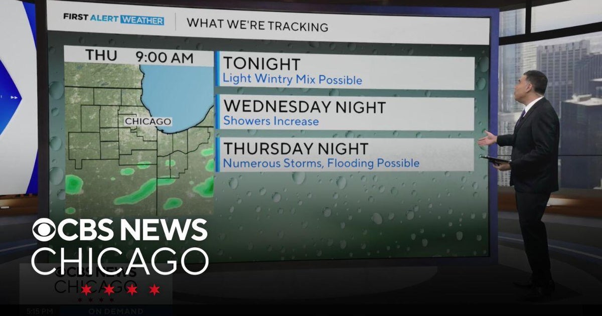 Chicago weather: Chance of wintry mix overnight - CBS Chicago