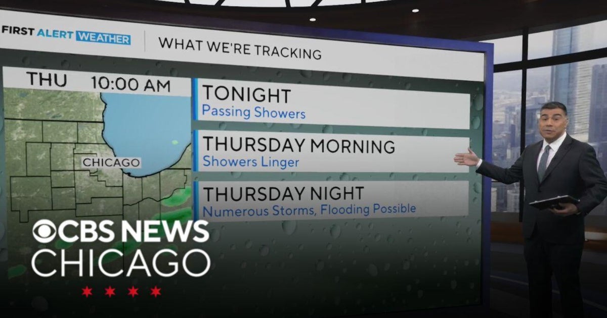 Weather: Warm and breezy Wednesday night in Chicago - CBS Chicago