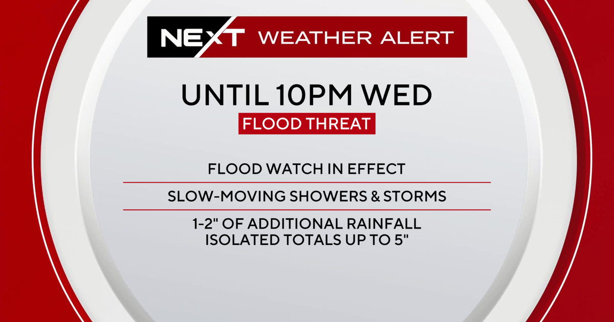 NEXT Weather Alert day in effect as South Florida flood threat continues Wednesday