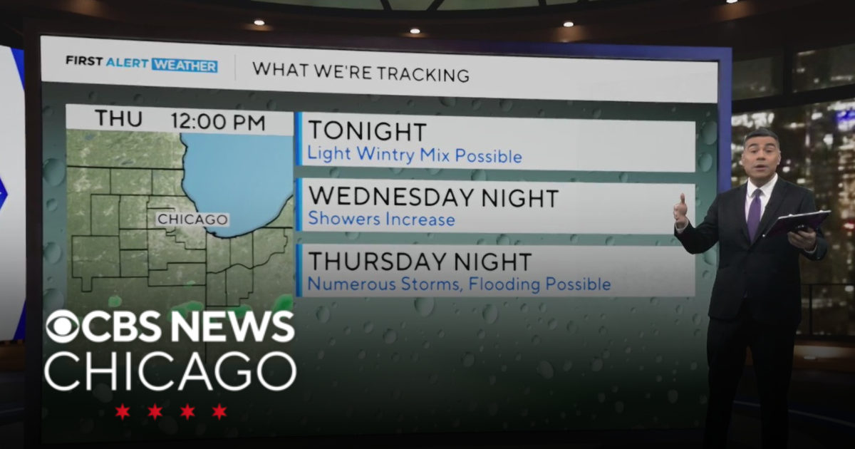 Warmer temps for Wednesday in Chicago - CBS Chicago