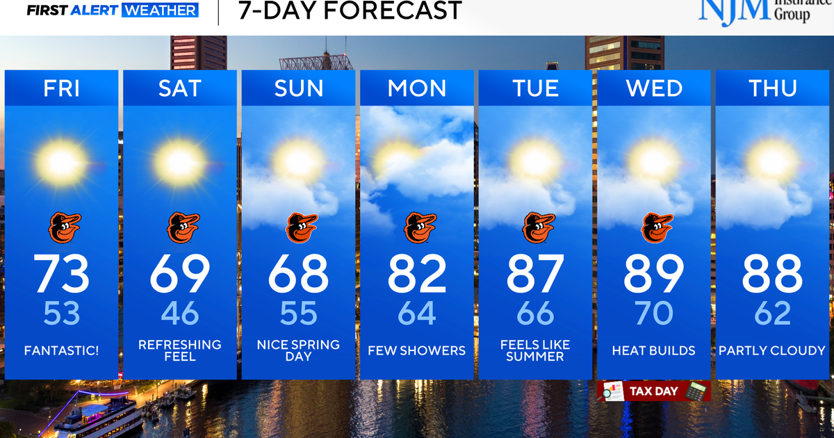 Beautiful weekend across Maryland, ahead of hotter weather - CBS Baltimore