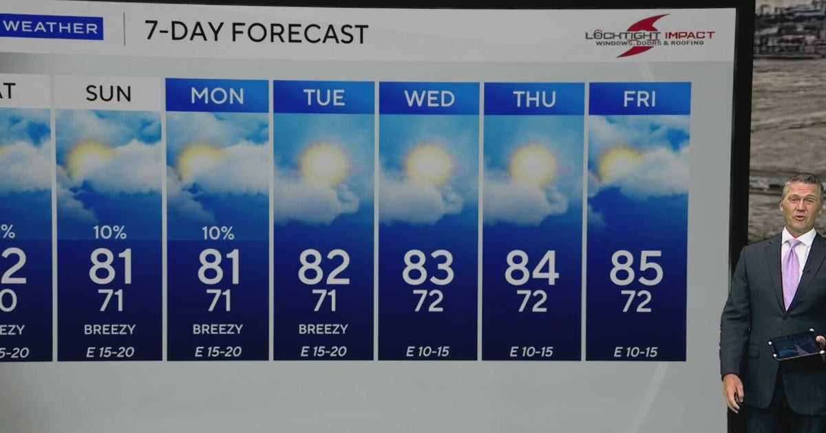 Temperatures heat up in South Florida as rain chances lessen into the weekend