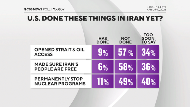 done-in-iran-or-not.png 