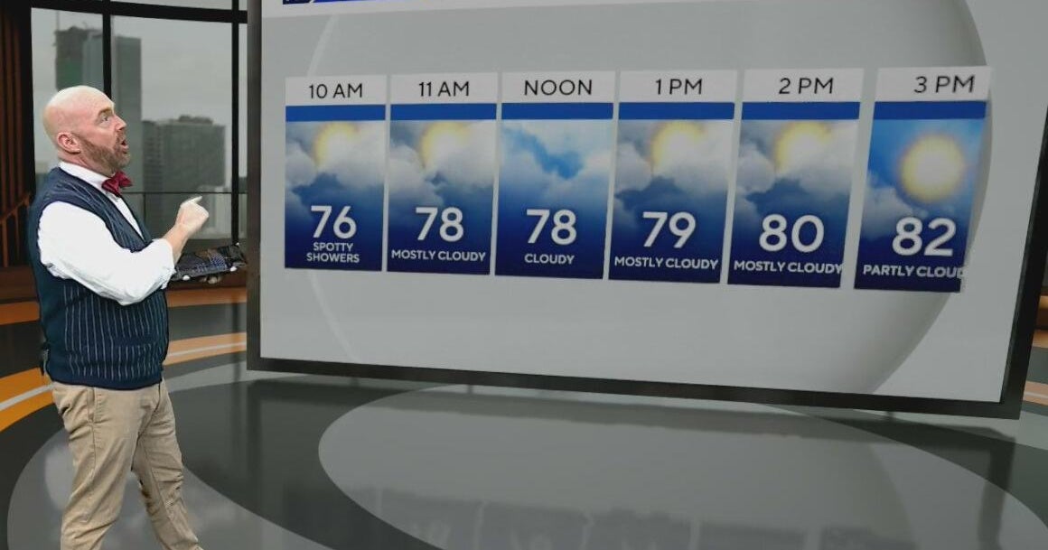 Cloudy skies for South Florida Saturday