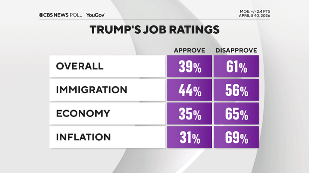 trump-job-ratings.png 