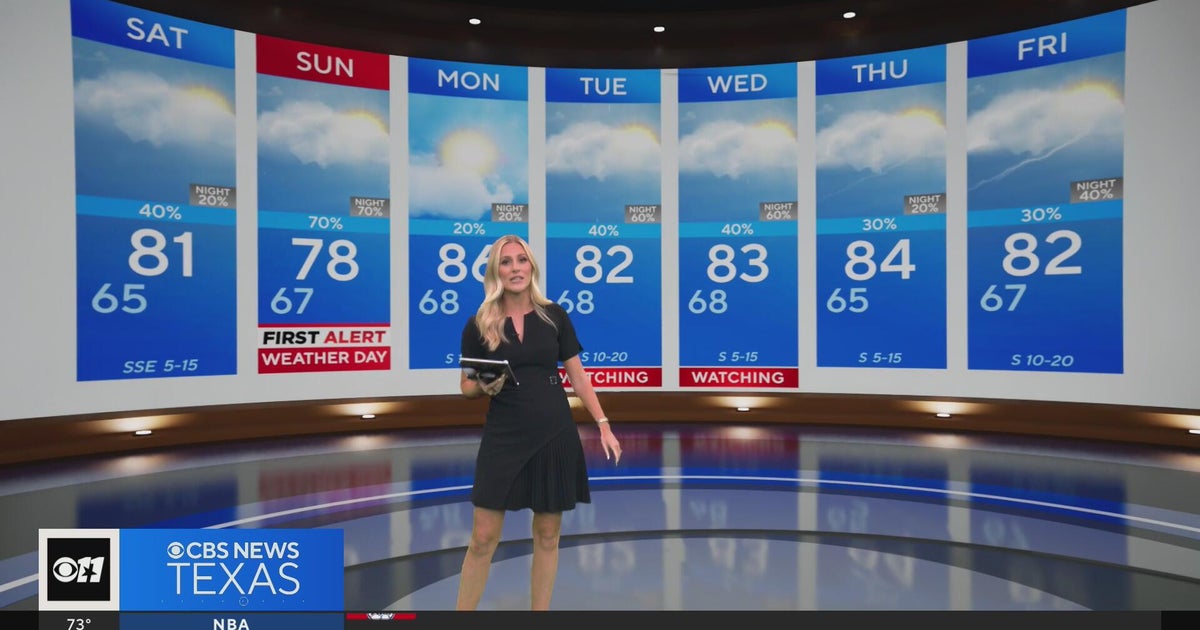 First Alert Weather Day Sunday: North Texas braces for severe storms ...