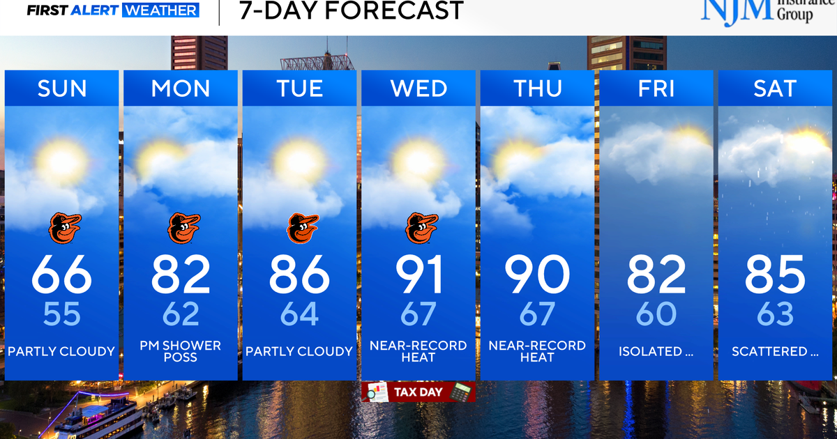 Sunday will be sunny and pleasant for Maryland