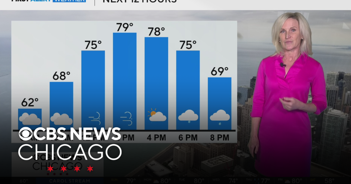 Warm and windy in Chicago on Sunday