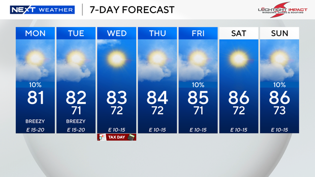 next-wx-7-day.png 