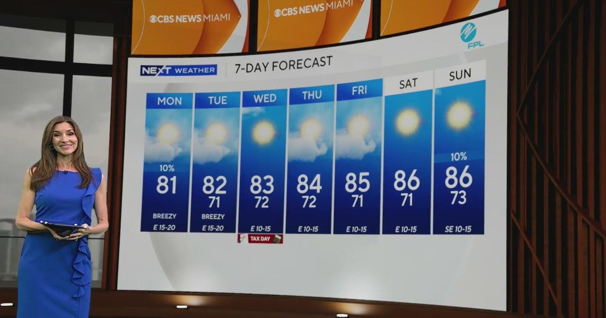 South Florida to see warm, mainly dry conditions this week as dangerous ...